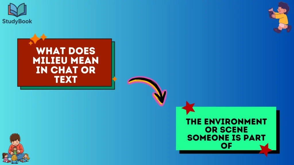 What Does Milieu Mean in Chat or Text